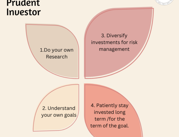 Key Qualities and Strategies for a Successful Investment Journey