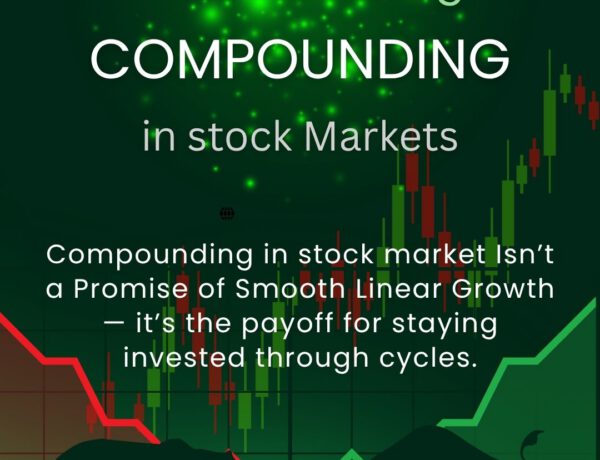 Understanding Compounding in Stock Markets