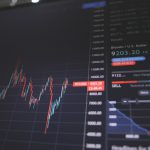 The Day After SIP Day: Navigating Market Corrections